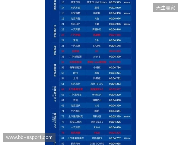 2026 ACLXCS2公开预选赛报名正式开启!三大区域同步开战